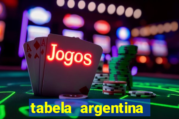 tabela argentina torneo betano