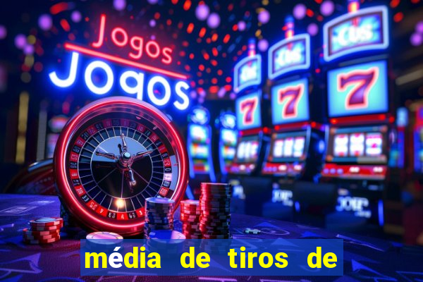 média de tiros de meta por jogo