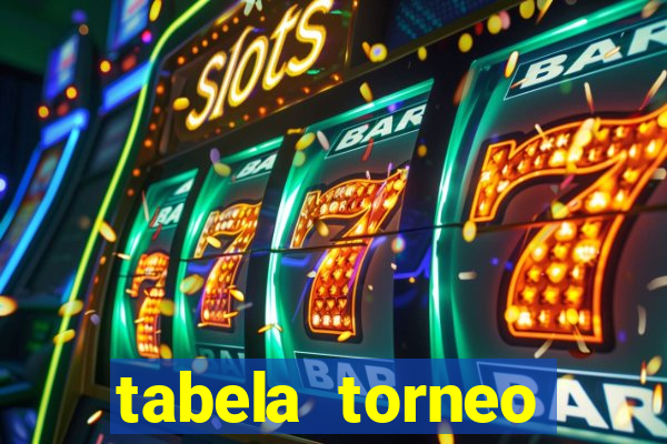 tabela torneo betano argentina