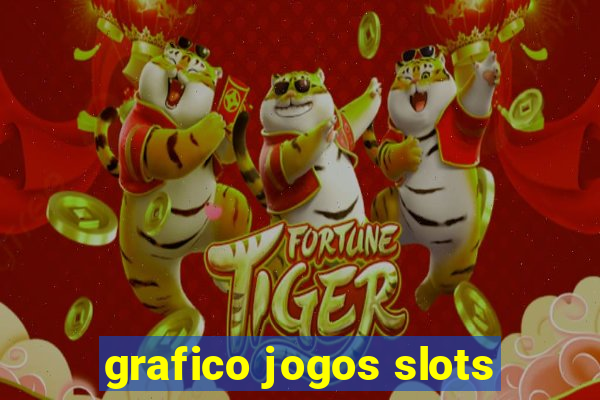 grafico jogos slots